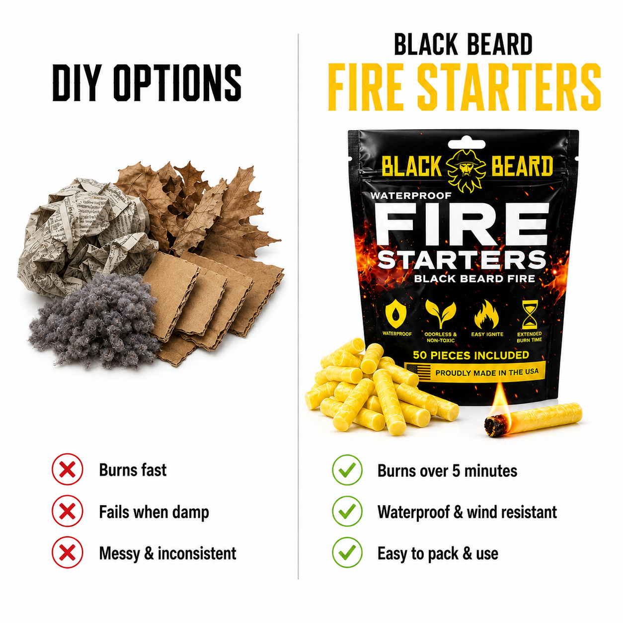 Fire Plugs - Fire Starter Tinder