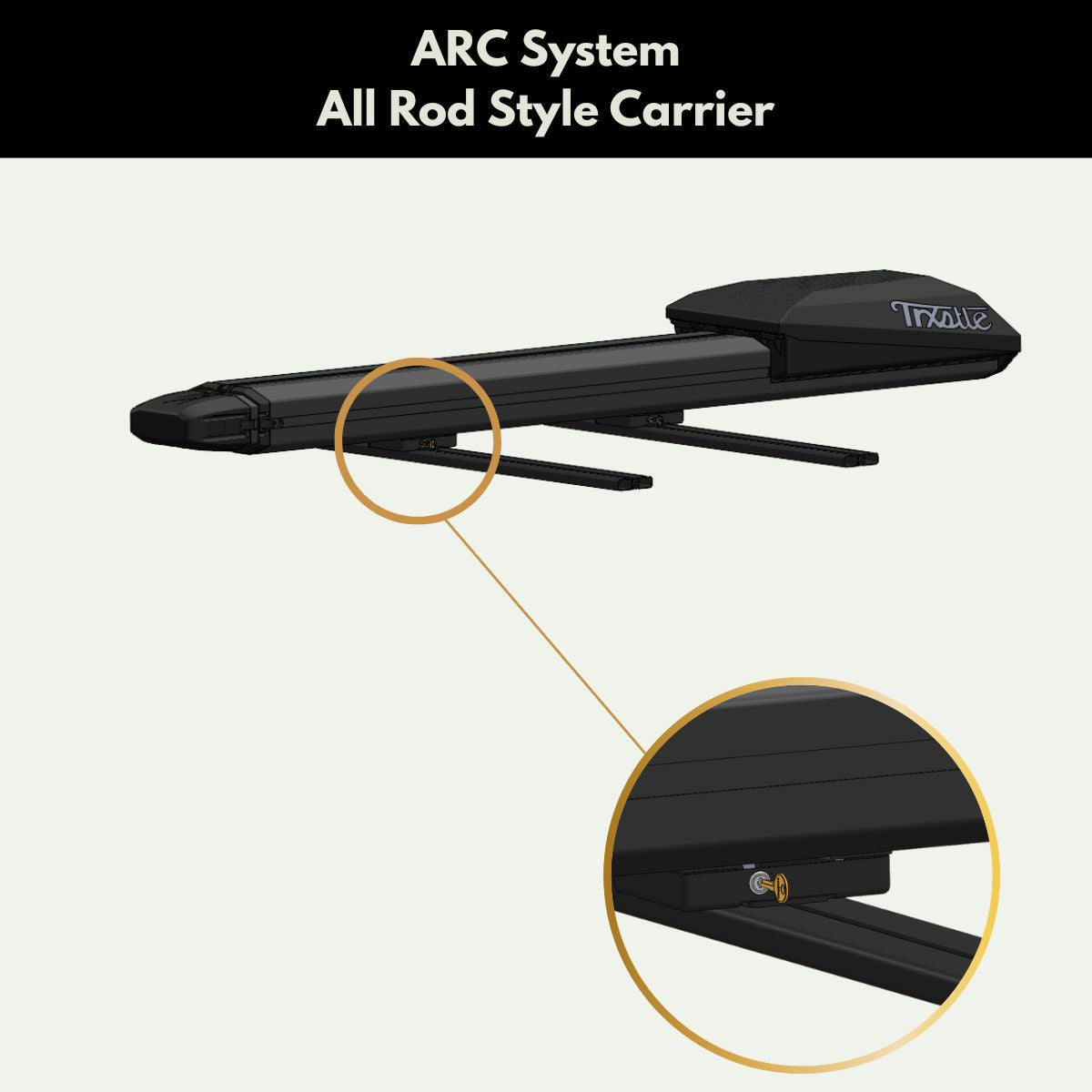 Universal T-Track Mounting Kit | Fits ARC & CRC Rod Carriers