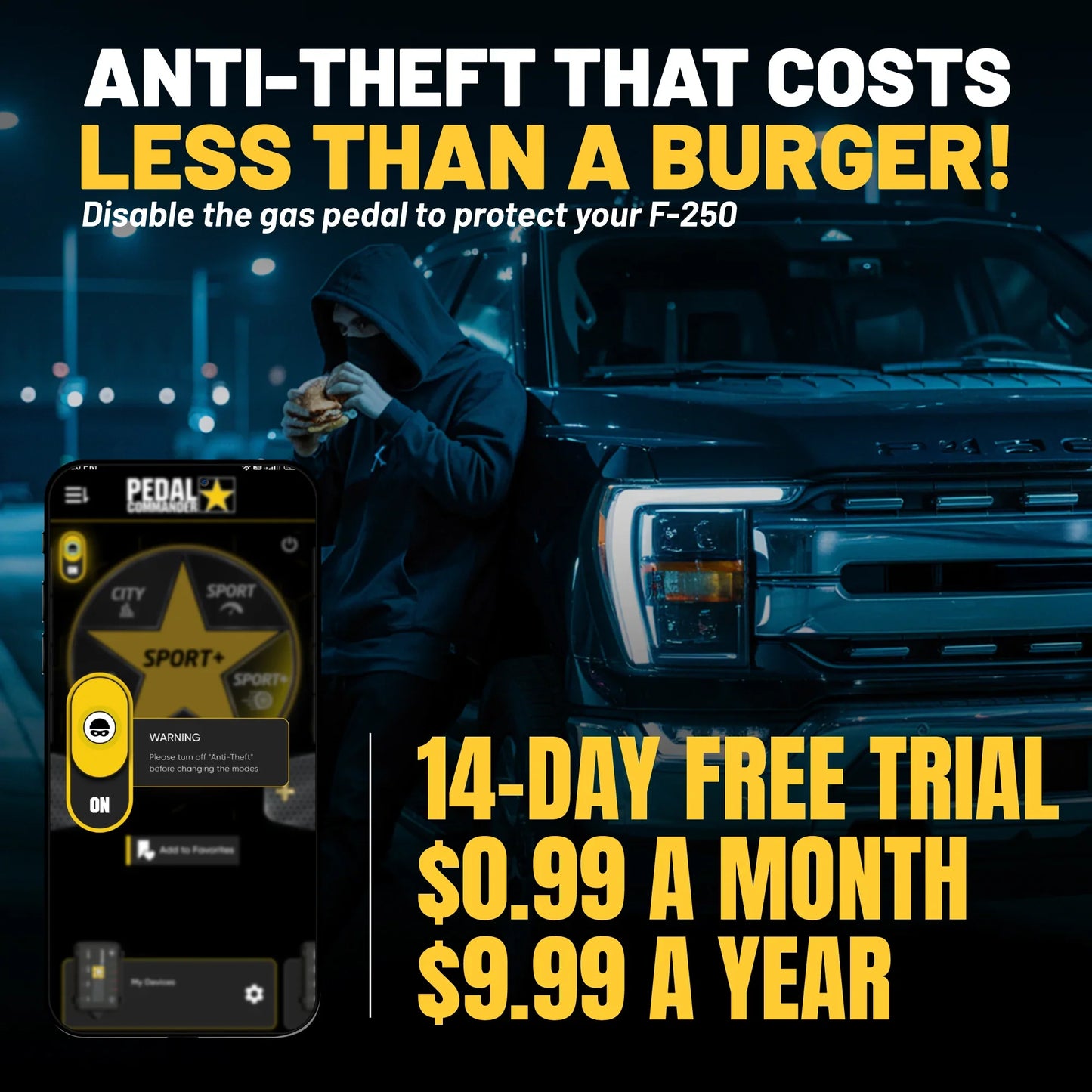 Pedal Commander for Ford F250